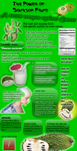 info-soursop