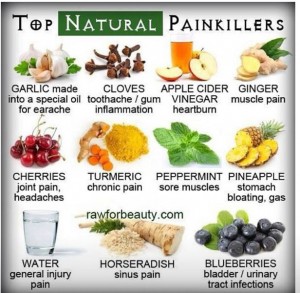 top-natural-remedies